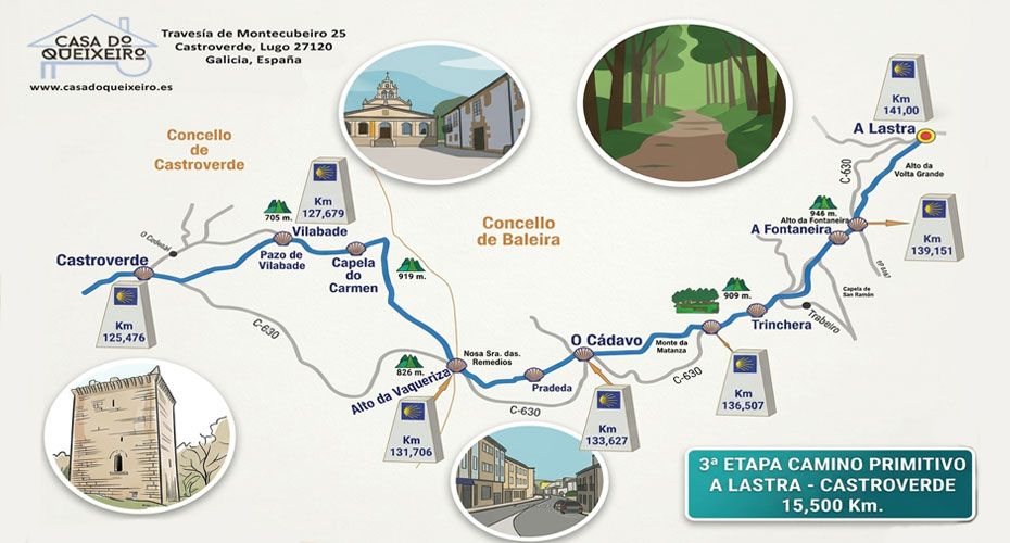 Perfil de la etapa O Cádavo Lugo del Camino Primitivo con Castroverde como parada
